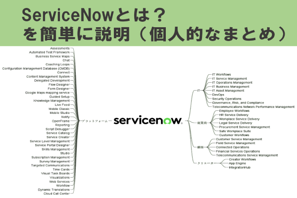 【ServiceNow】ServiceNowとは？を簡単に説明（個人的なまとめ）