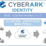 【CyberArk Identity】第2回　CyberArk Identityについて