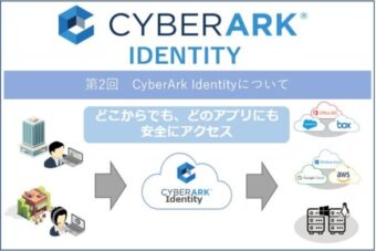 【CyberArk Identity】第2回　CyberArk Identityについて