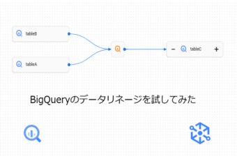 【Google Cloud】BigQueryのデータリネージ（Dataplex機能）を試してみた
