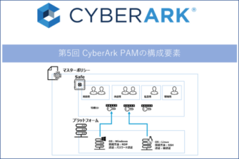 【CyberArk PAM】第5回 CyberArk PAMの構成要素