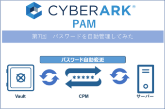 【CyberArk PAM】第7回 CyberArk PAM を使ってパスワードを自動管理してみた